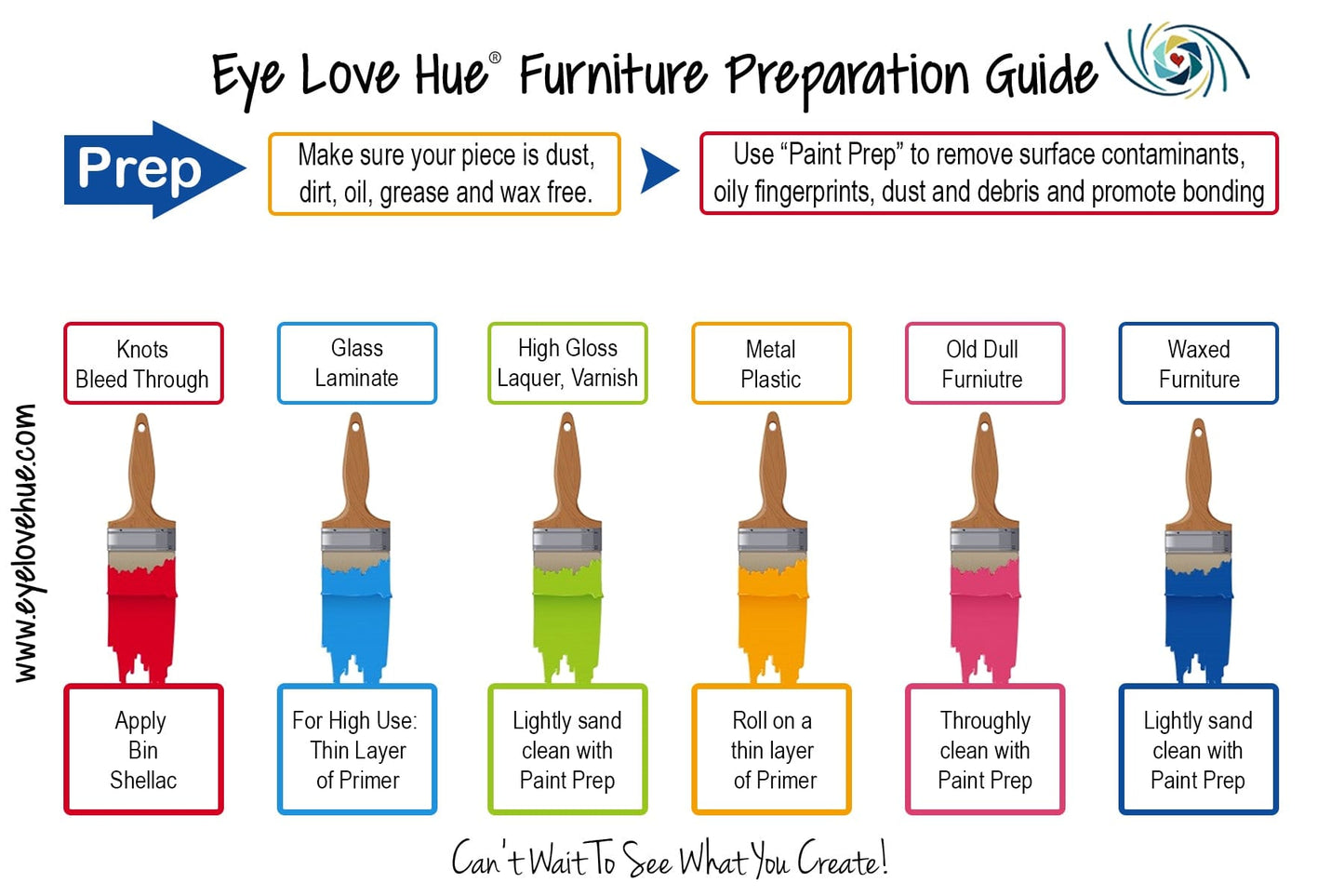 Eye Love Hue Paint & Products Clay Pots Acrylic Mineral Paint Chalk Paint Clay Paint
